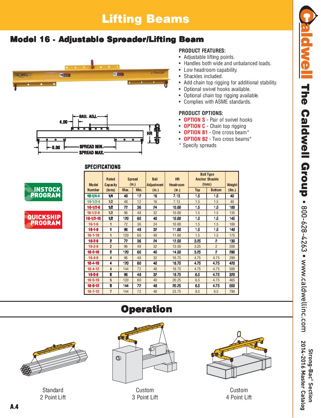 Caldwell STRONG BAC Adjustable Lifting.Spreader Beam Spread Sheet pdf