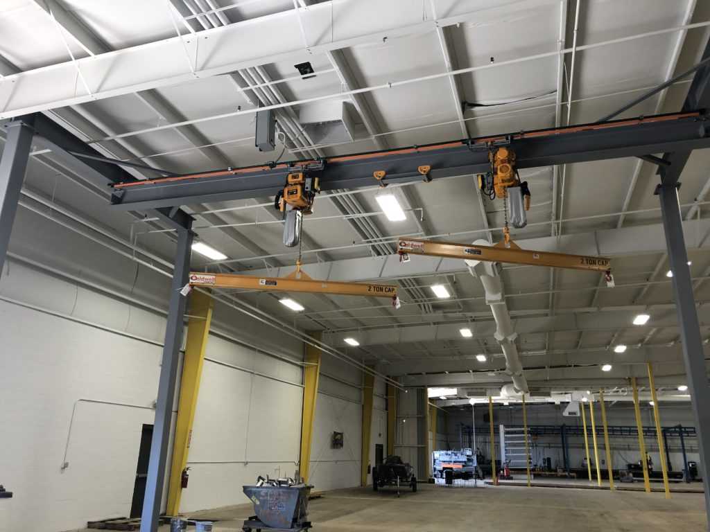 The Importance of Annual Inspections for Hoist Equipment Shannahan